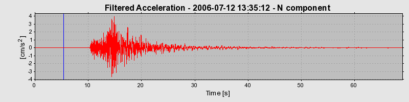 Plot-20160720-21858-4um38r-0