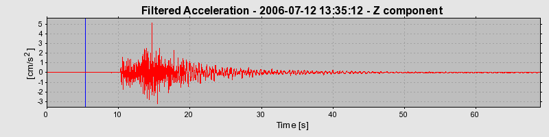 Plot-20160720-21858-14da1gi-0