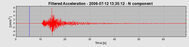 Plot-20160720-21858-a4nqg-0