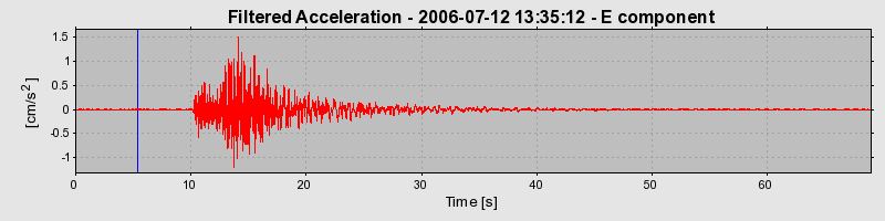 Plot-20160720-21858-8j1dvs-0