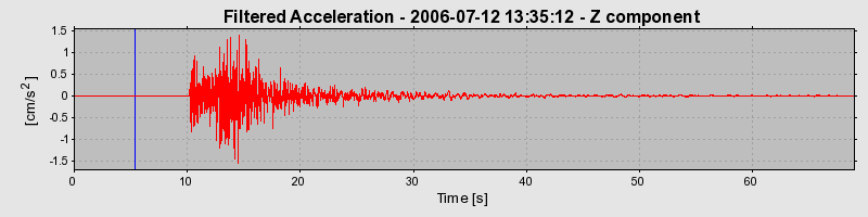 Plot-20160720-21858-jnkwyv-0