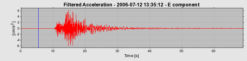 Plot-20160720-21858-ytxjbp-0