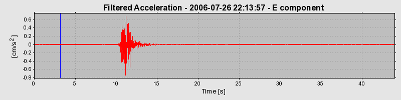 Plot-20160720-21858-qkcf28-0