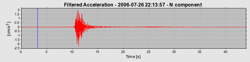 Plot-20160720-21858-1apk8td-0