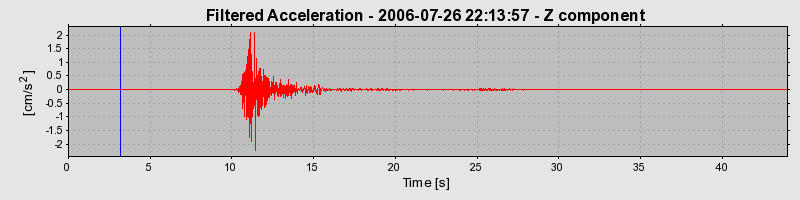 Plot-20160720-21858-1wdw0yo-0