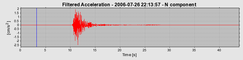 Plot-20160720-21858-2tb3ed-0