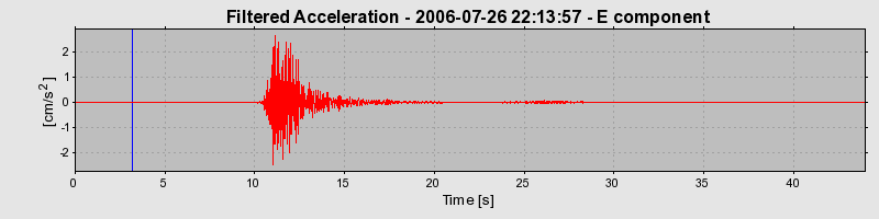 Plot-20160720-21858-13t975q-0