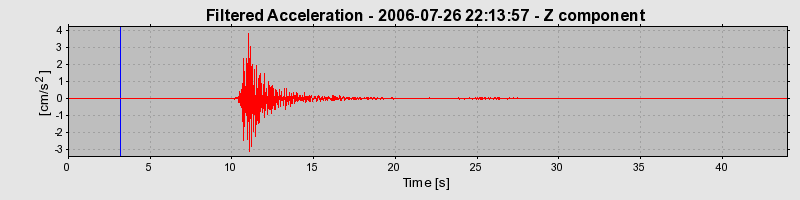 Plot-20160720-21858-8de5g5-0