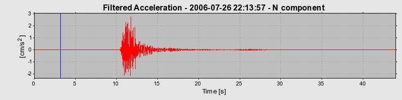 Plot-20160720-21858-82weik-0