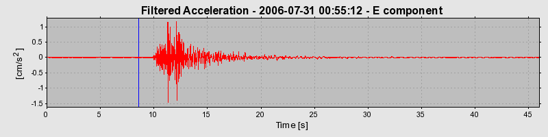 Plot-20160720-21858-qsytb1-0