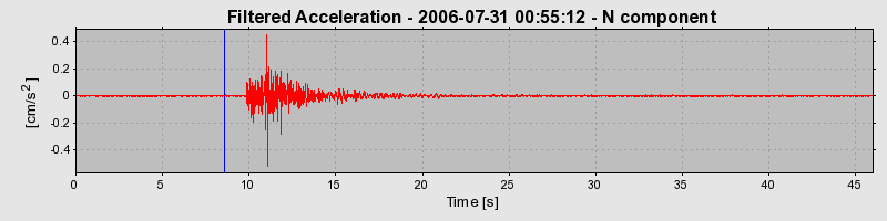 Plot-20160720-21858-uvufe0-0