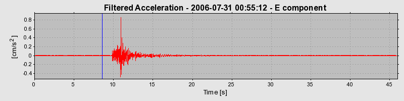 Plot-20160720-21858-nipo7z-0