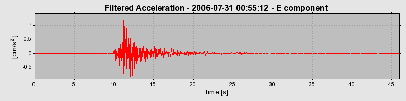 Plot-20160720-21858-1bzwrnn-0