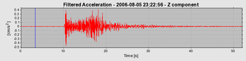 Plot-20160720-21858-mrmdbn-0