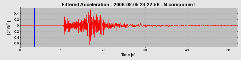 Plot-20160720-21858-6yw1q2-0