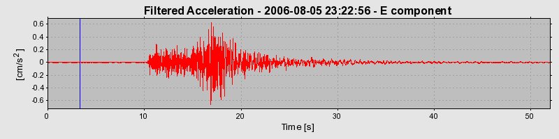 Plot-20160720-21858-672087-0