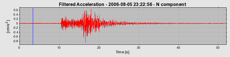 Plot-20160720-21858-etg7tk-0