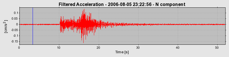 Plot-20160720-21858-hb9osv-0