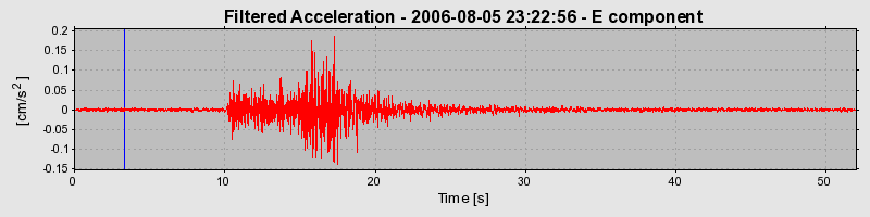 Plot-20160720-21858-1munoyf-0