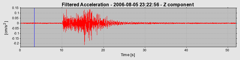 Plot-20160720-21858-17pobrc-0