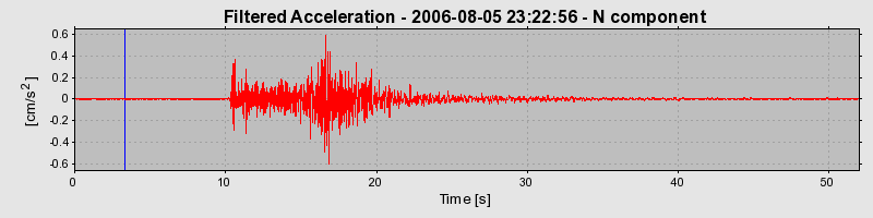 Plot-20160720-21858-kwdsf9-0