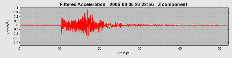 Plot-20160720-21858-12pcg4w-0