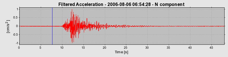 Plot-20160720-21858-1ns4yk6-0