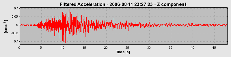 Plot-20160720-21858-4g1nl2-0