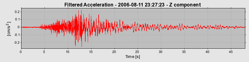 Plot-20160720-21858-uktf4g-0