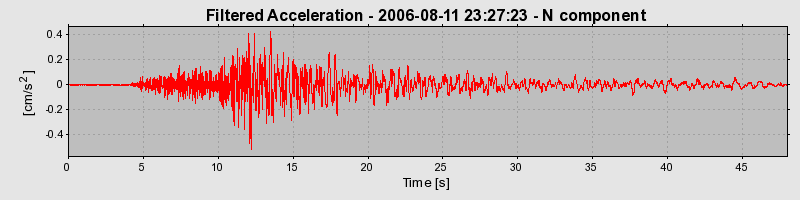 Plot-20160720-21858-14ygk1u-0