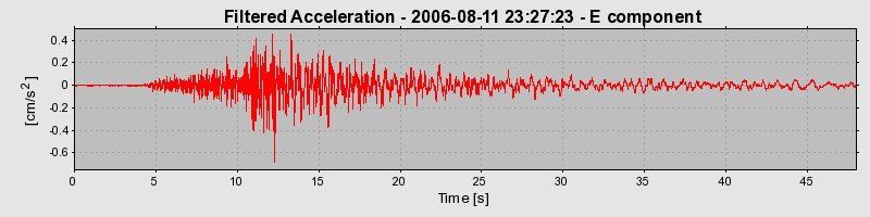 Plot-20160720-21858-1r5fhyg-0