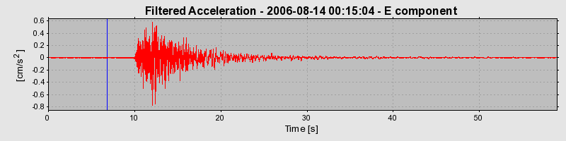 Plot-20160720-21858-7tszhz-0