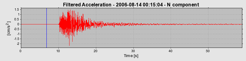 Plot-20160720-21858-lz4m8r-0