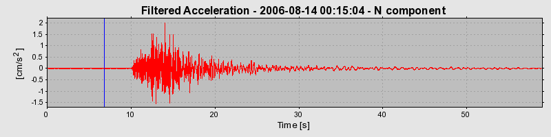 Plot-20160720-21858-1y20fmn-0