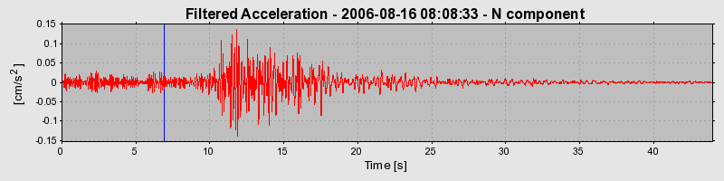 Plot-20160720-21858-r1qqx4-0