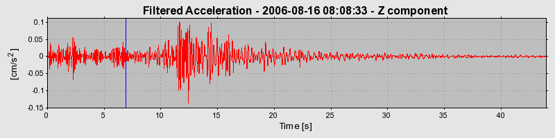 Plot-20160720-21858-7gm0ni-0