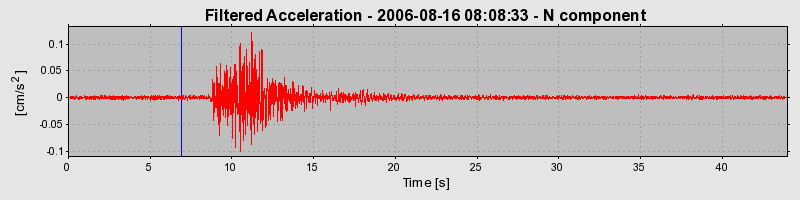 Plot-20160720-21858-6qi4to-0