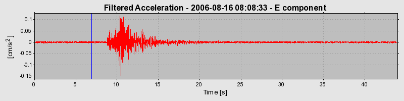 Plot-20160720-21858-1iaosj8-0