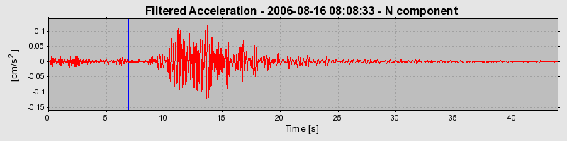 Plot-20160720-21858-t2unqr-0