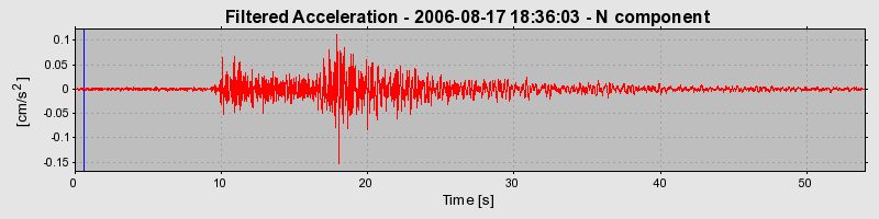 Plot-20160720-21858-19uwkf2-0