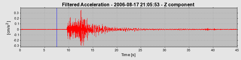 Plot-20160720-21858-17z95xh-0