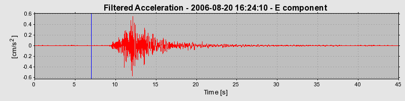 Plot-20160720-21858-17lrqlv-0