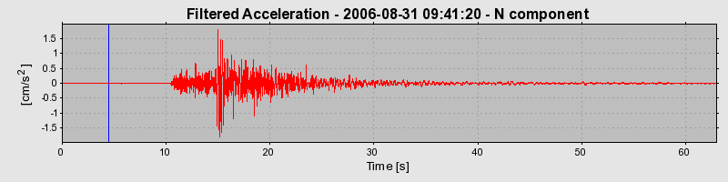 Plot-20160720-21858-148hfer-0