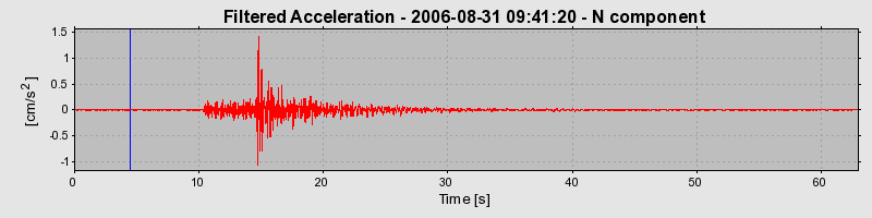 Plot-20160720-21858-1i64zxj-0