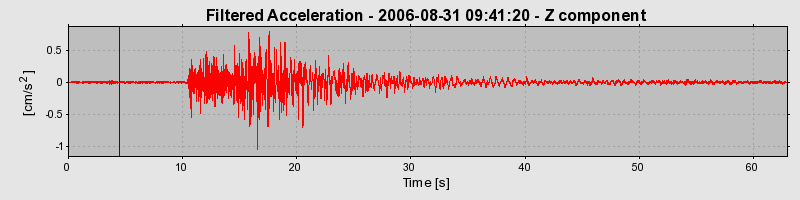 Plot-20160720-21858-110oq6e-0