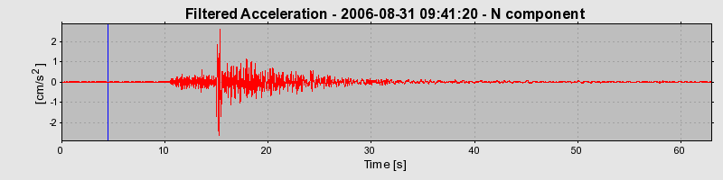 Plot-20160720-21858-1uppij2-0