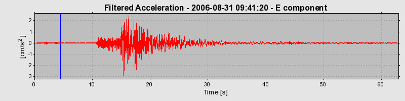 Plot-20160720-21858-f9vgqg-0