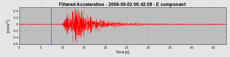 Plot-20160720-21858-3lijxi-0