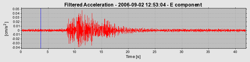 Plot-20160720-21858-1ljdlwc-0