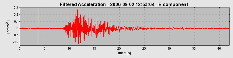 Plot-20160720-21858-842qcf-0